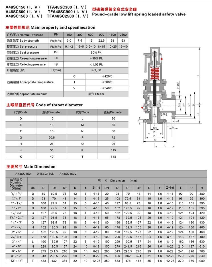 A48SC-600lb美標高溫高壓彈簧式安全閥(圖1)