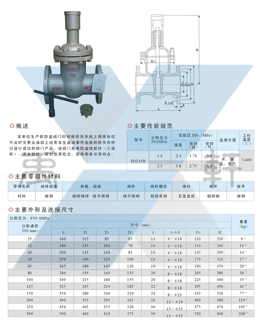 FDZ45H-16C-DN100防盜閘閥(圖1) FDZ45H-16C-DN100防盜閘閥(圖1)