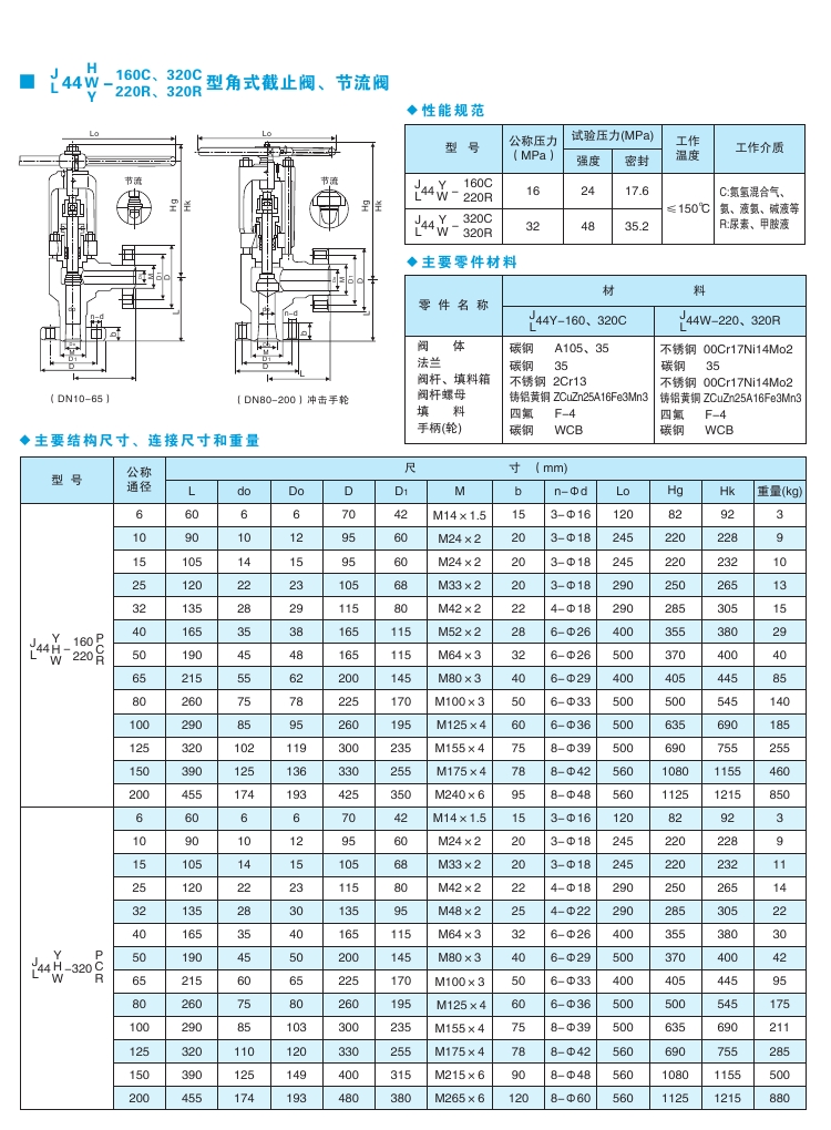 GJ44Y-160C/220/320R高壓角式截止閥(圖3)