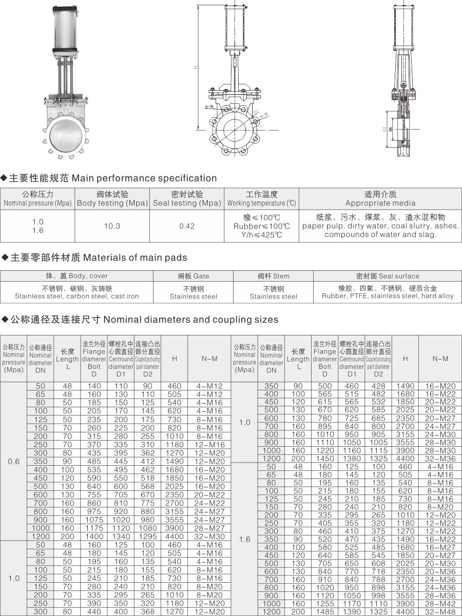PZ673氣動刀型閘閥(圖1) PZ673氣動刀型閘閥(圖1)