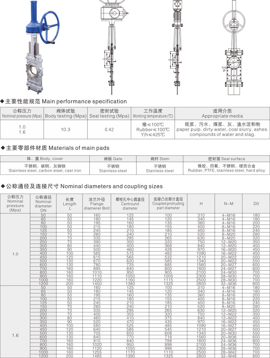 SCZ係列插板閥(圖1) SCZ係列插板閥(圖1)