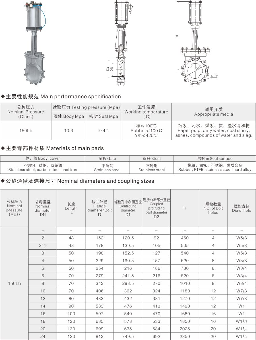 PZ673美標氣動刀型閘閥(圖1) PZ673美標氣動刀型閘閥(圖1)