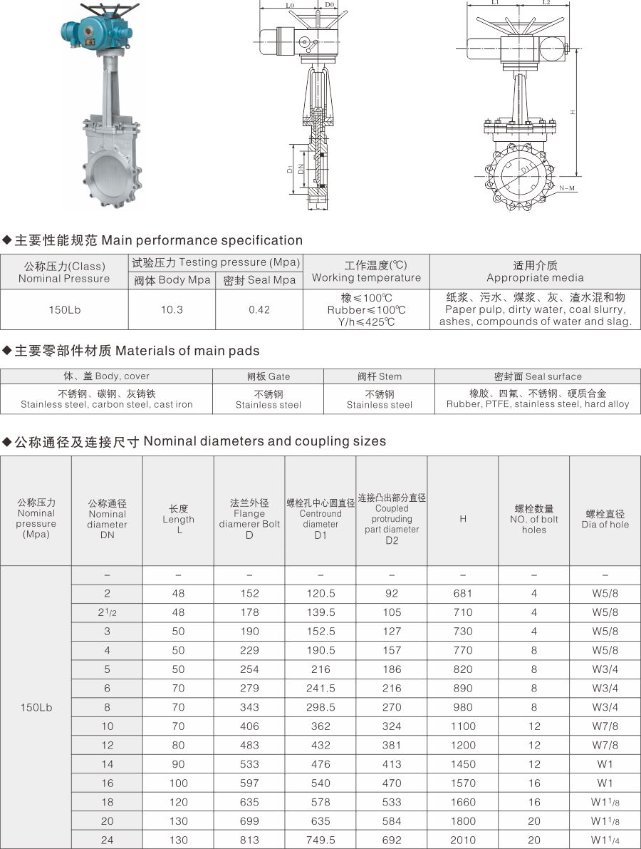 MZ973美標電動刀型閘閥(圖1) MZ973美標電動刀型閘閥(圖1)