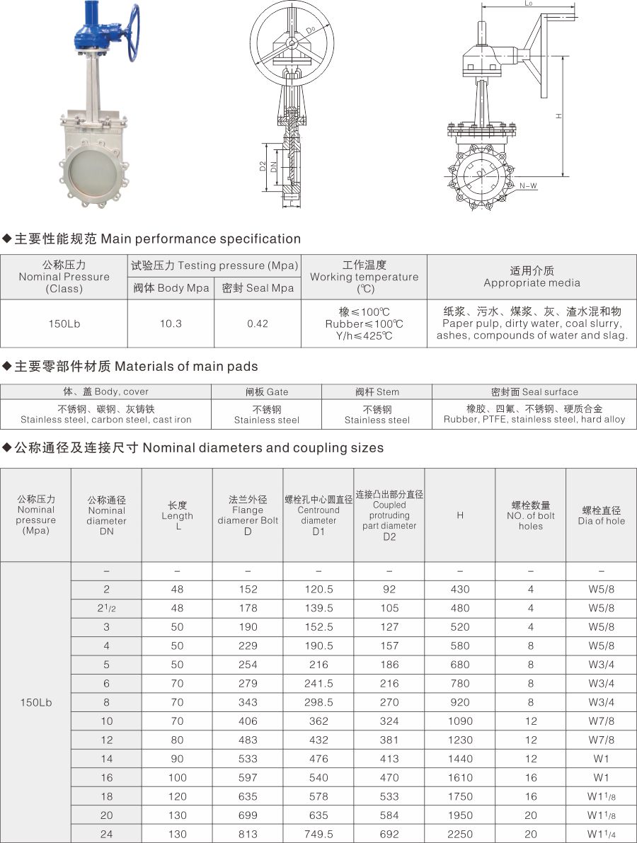 PZ573美標傘齒輪刀型閘閥(圖1) PZ573美標傘齒輪刀型閘閥(圖1)