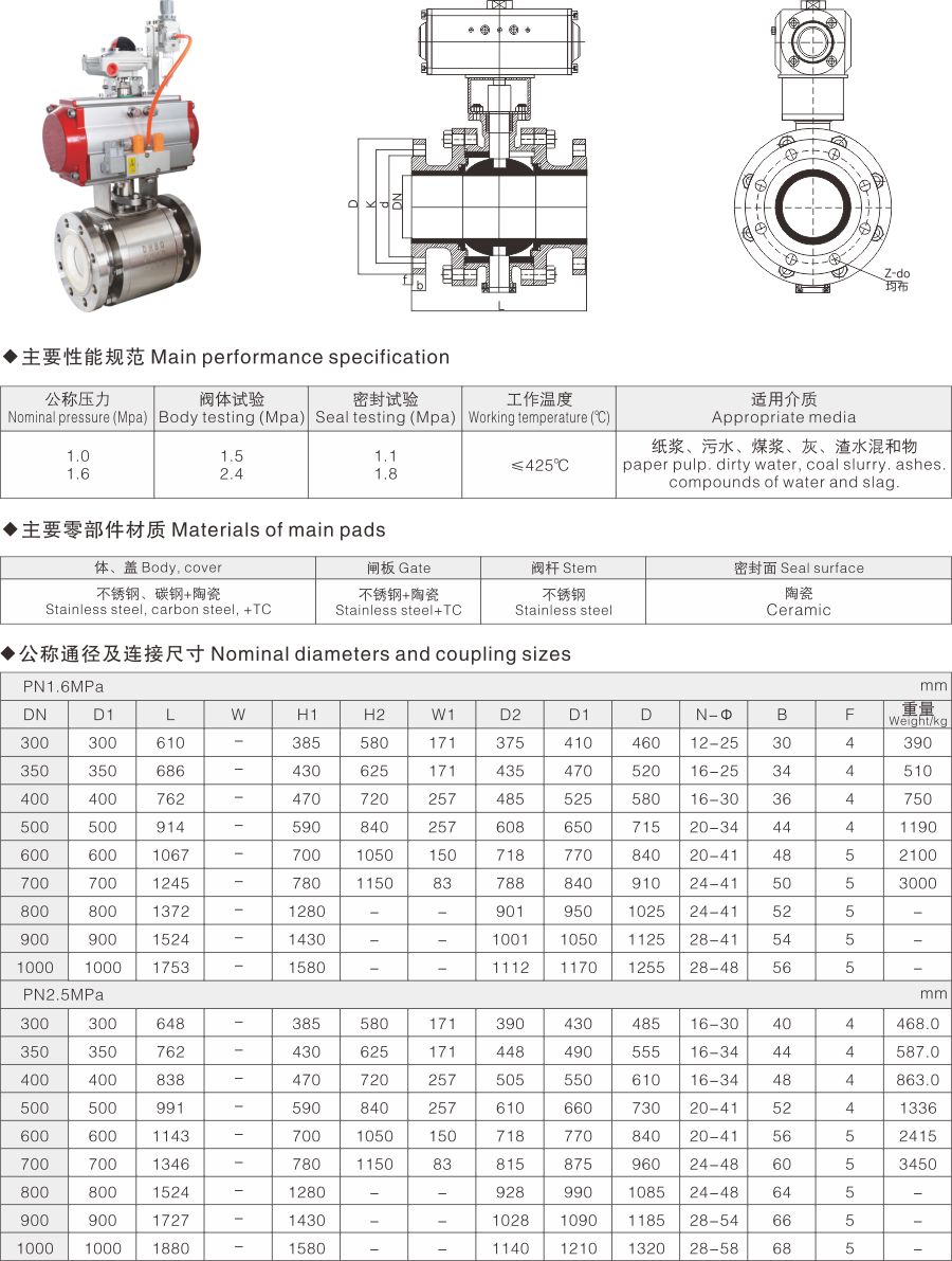 Q641TC氣動陶瓷固定球閥(圖1)