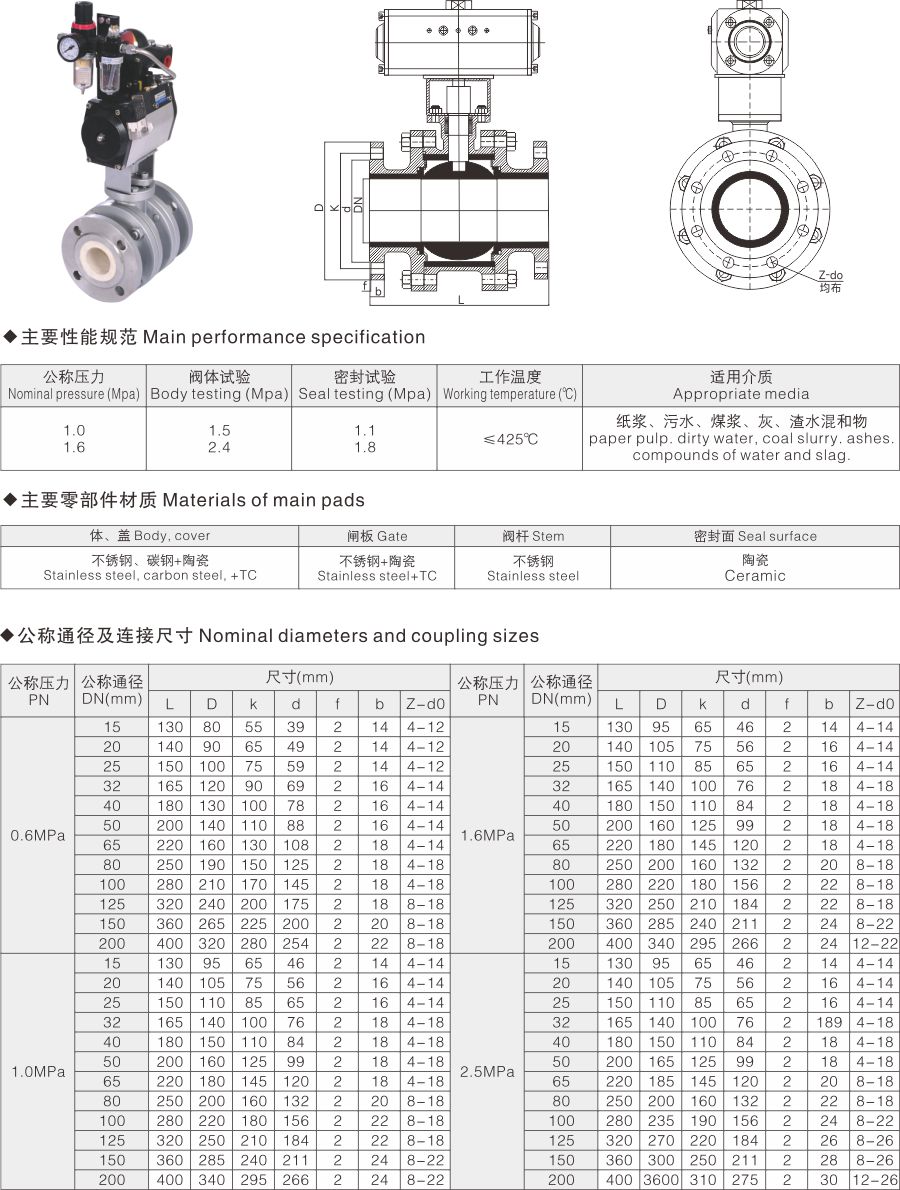 Q641TC氣動陶瓷浮動球閥(圖1) Q641TC氣動陶瓷浮動球閥(圖1)