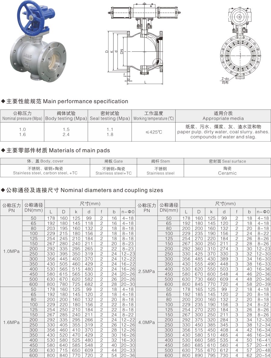 YCQ340TC陶瓷偏心半球閥(圖1)