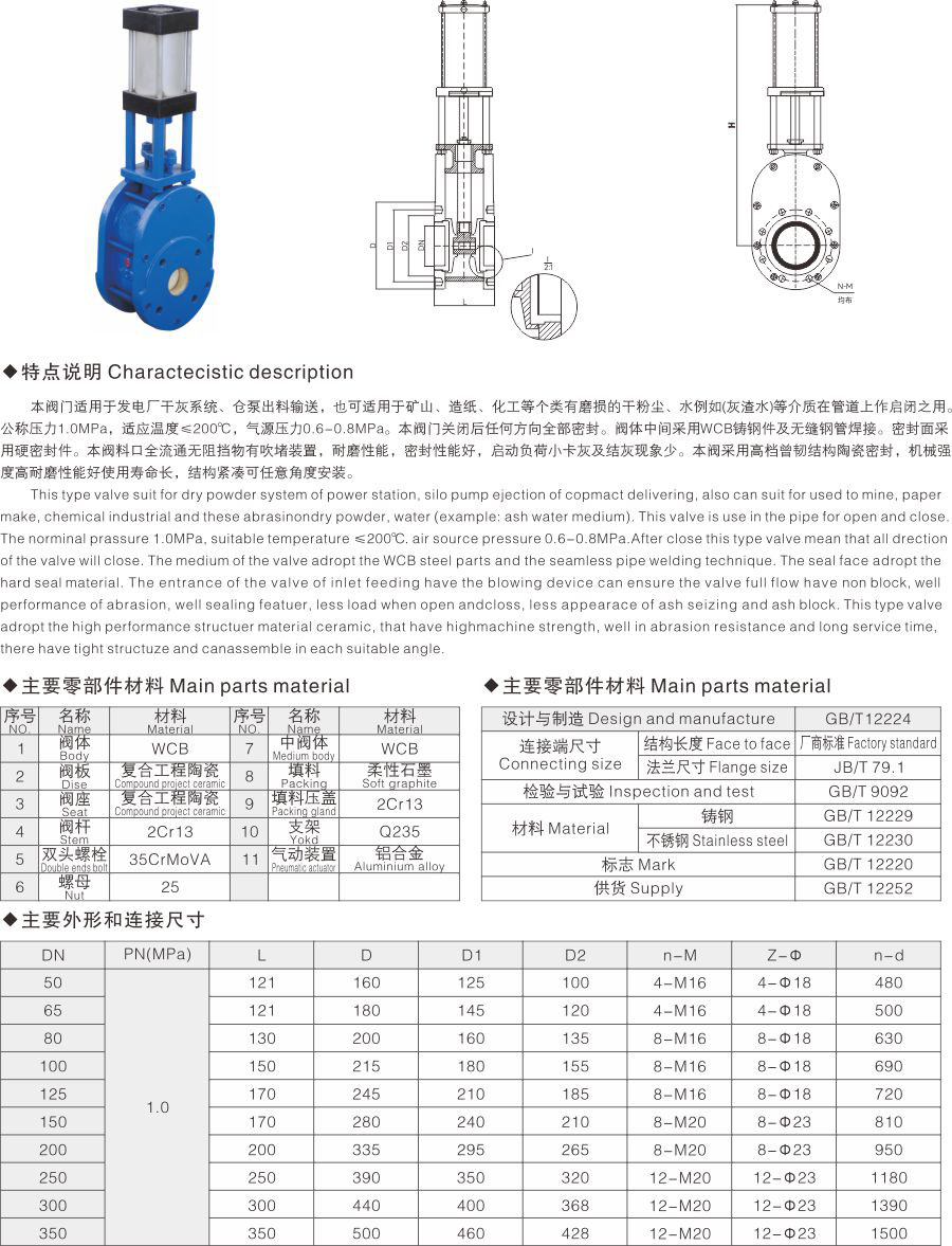 Z644TC氣動陶瓷雙閘板閥(圖1) Z644TC氣動陶瓷雙閘板閥(圖1)
