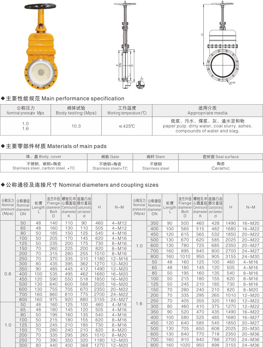 PZ73TC暗杆陶瓷刀型閘閥(圖1) PZ73TC暗杆陶瓷刀型閘閥(圖1)