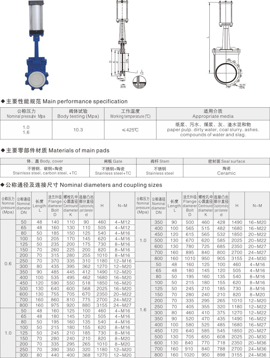 PZ673TC氣動陶瓷刀型閘閥(圖1) PZ673TC氣動陶瓷刀型閘閥(圖1)
