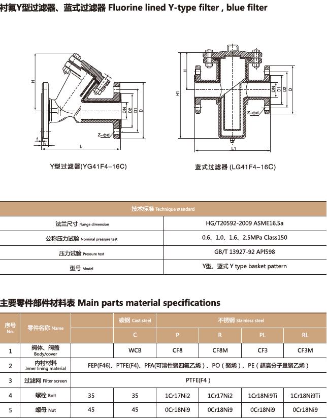 GL41F46襯氟Y型過濾器(圖1) GL41F46襯氟Y型過濾器(圖1)