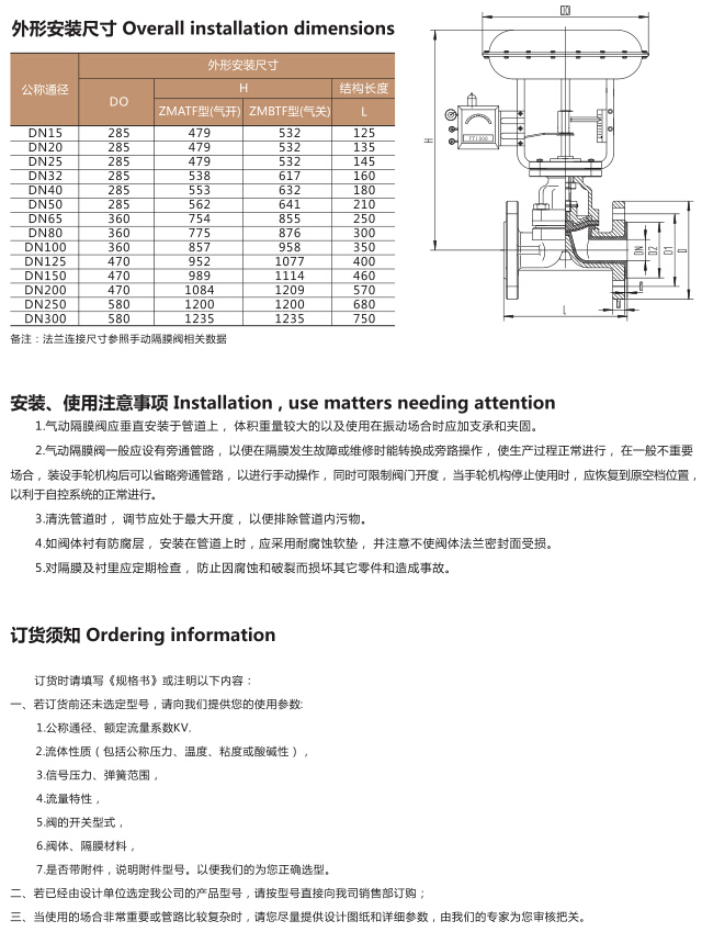 ZMATF-10K襯氟氣動薄膜調節隔膜閥(圖3)