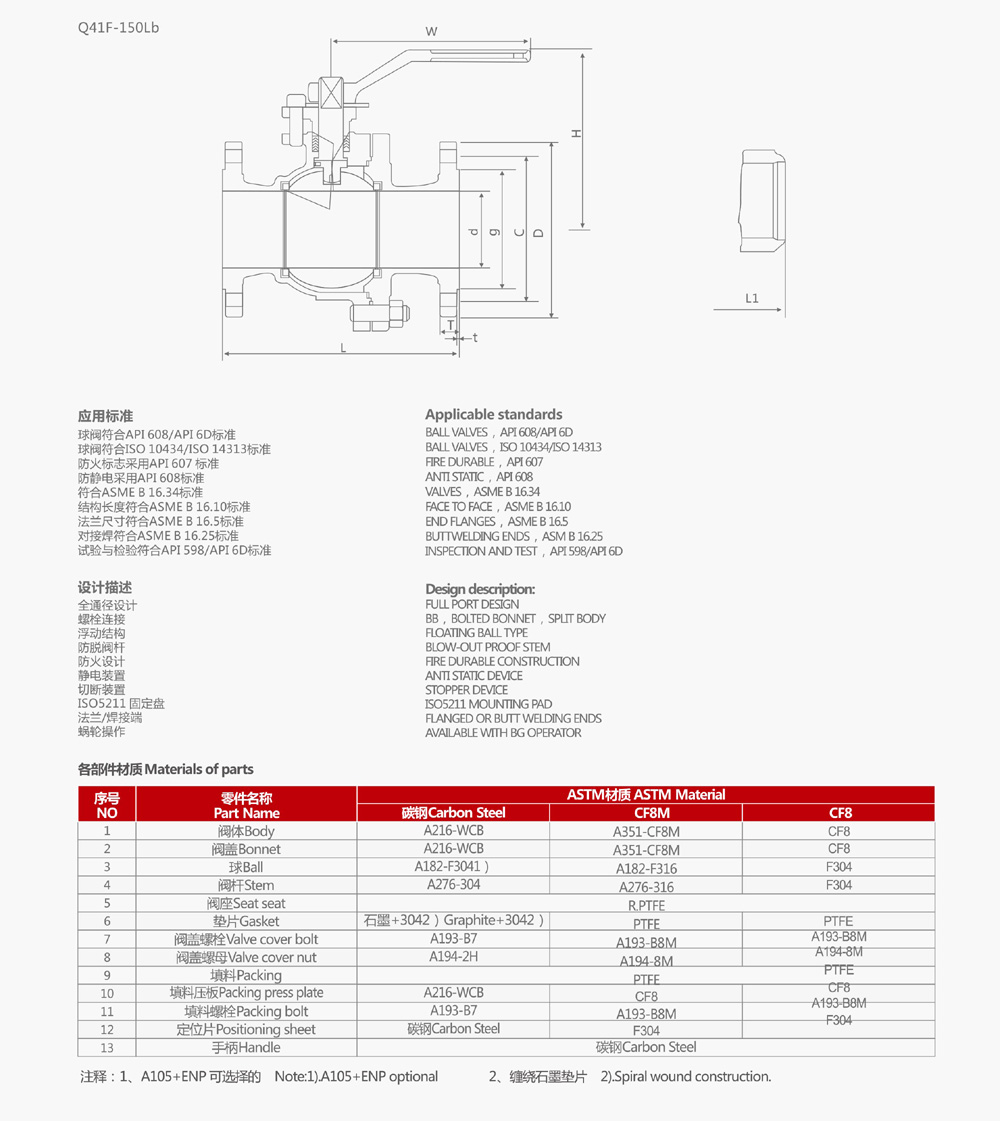 Q41F-150LB美標法蘭球閥2寸(圖1) Q41F-150LB美標法蘭球閥2寸(圖1)