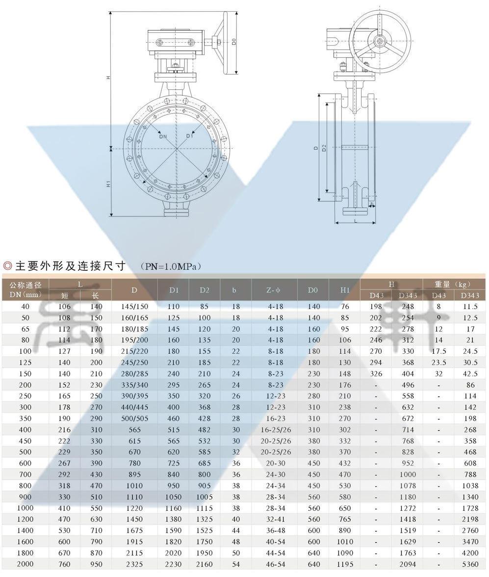 D343H-PN1.0法蘭連接金屬密封蝶閥(圖3) D343H-PN1.0法蘭連接金屬密封蝶閥(圖3)