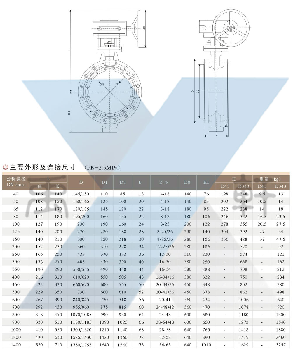 D343H-PN2.5三偏心金屬密封蝶閥(圖3)