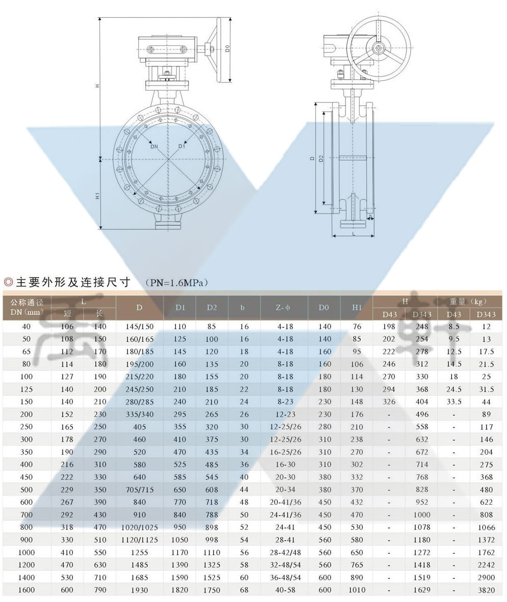 D943H-16C電動硬密封蝶閥(圖2)