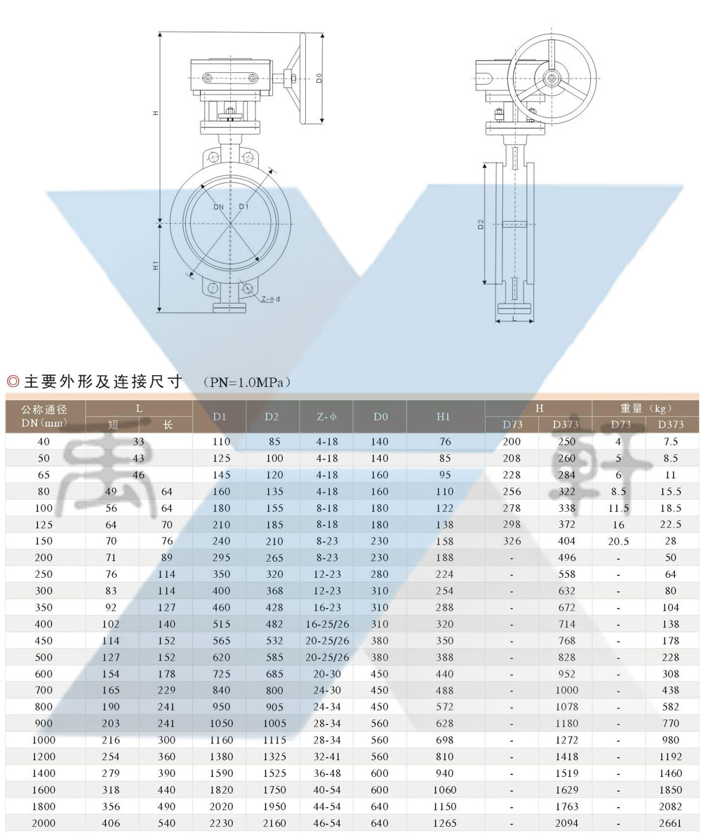 D973H-10C電動對夾蝶閥(圖1) D973H-10C電動對夾蝶閥(圖1)