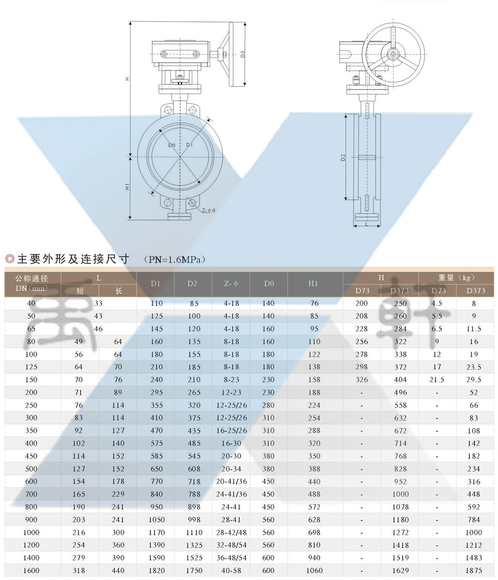D973H-16C電動三偏心硬密封蝶閥(圖1) D973H-16C電動三偏心硬密封蝶閥(圖1)
