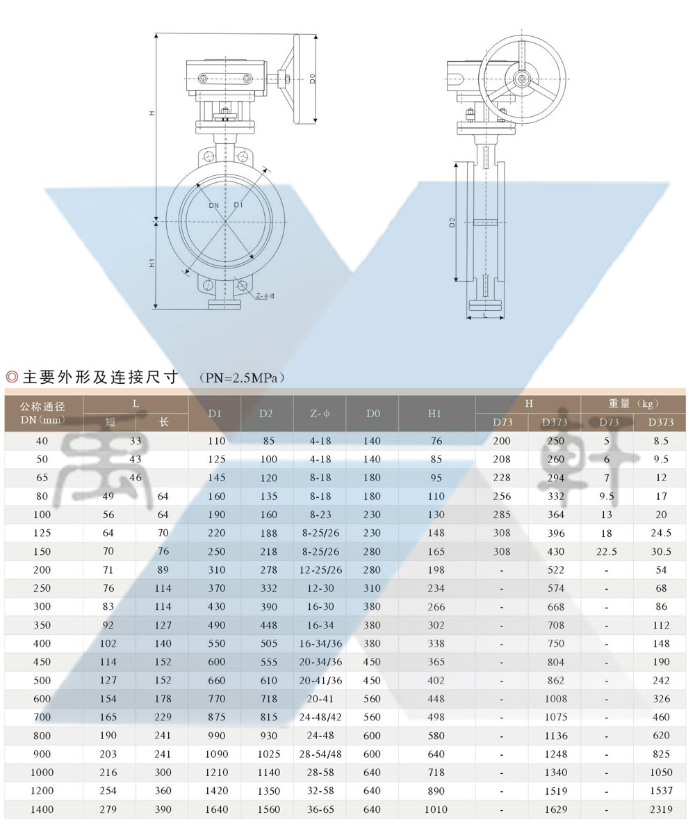 D373H-25C金屬硬密封對夾蝶閥(圖1) D373H-25C金屬硬密封對夾蝶閥(圖1)