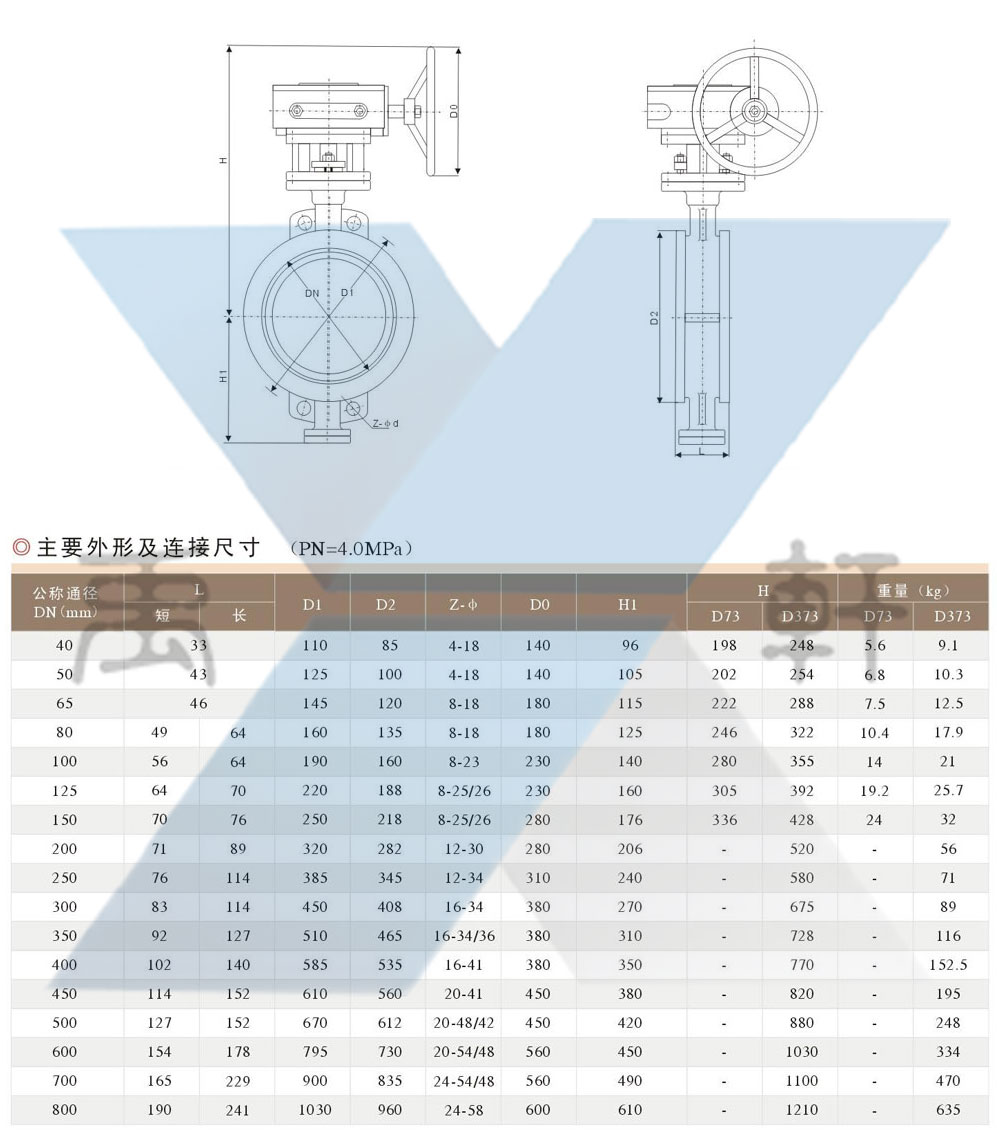 D673H-40P氣動對夾蝶閥(圖1)