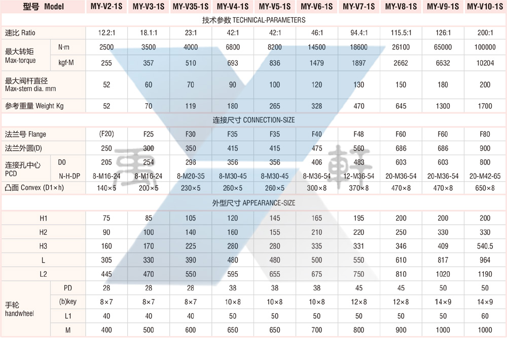 MY-V35電動91香蕉视频污在线观看(圖2) MY-V35電動91香蕉视频污在线观看(圖2)