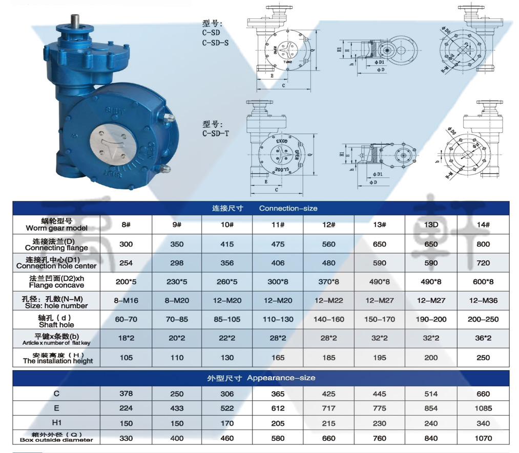 QDX3-D8正齒輪組合電動大香蕉毛片网(圖1)