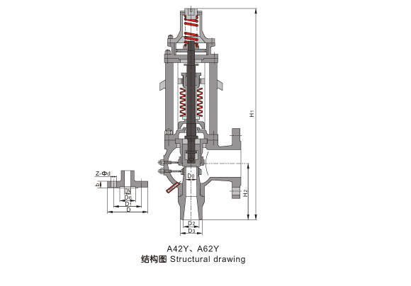 A62Y-P54100V蝶形彈簧式安全閥(圖1) A62Y-P54100V蝶形彈簧式安全閥(圖1)