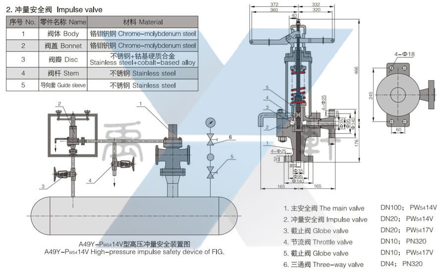 衝量安全閥A49Y-Pw5410V DN20(圖1) 衝量安全閥A49Y-Pw5410V DN20(圖1)