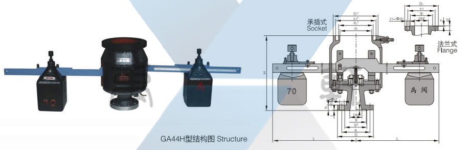 GA44H-64C型雙杠杆安全閥(圖1) GA44H-64C型雙杠杆安全閥(圖1)
