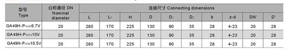 GA49H-100V-DN20型脈衝安全閥(圖3)