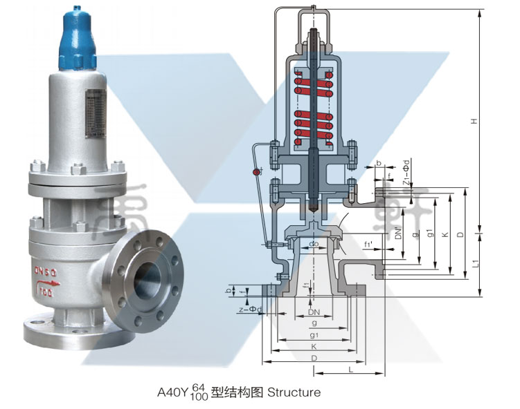 A40Y封閉式帶散熱器彈簧全啟式安全閥(圖1) A40Y封閉式帶散熱器彈簧全啟式安全閥(圖1)