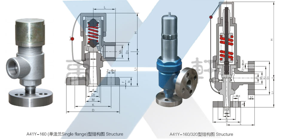 A41Y彈簧全啟封閉式高壓安全閥(圖1) A41Y彈簧全啟封閉式高壓安全閥(圖1)