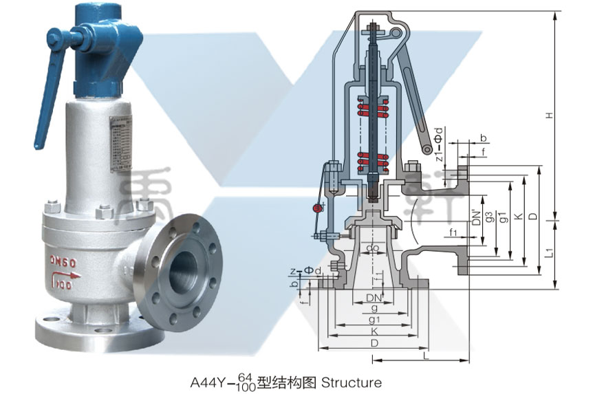 A44Y-64C帶扳手彈簧全啟封閉式安全閥(圖1) A44Y-64C帶扳手彈簧全啟封閉式安全閥(圖1)