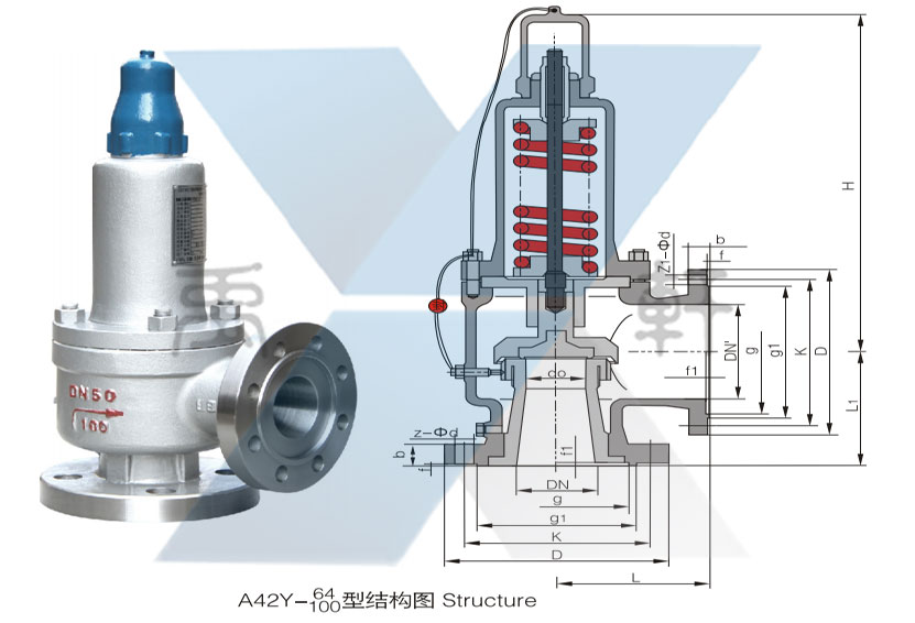 A42Y-100C彈簧全啟封閉式安全閥(圖1) A42Y-100C彈簧全啟封閉式安全閥(圖1)