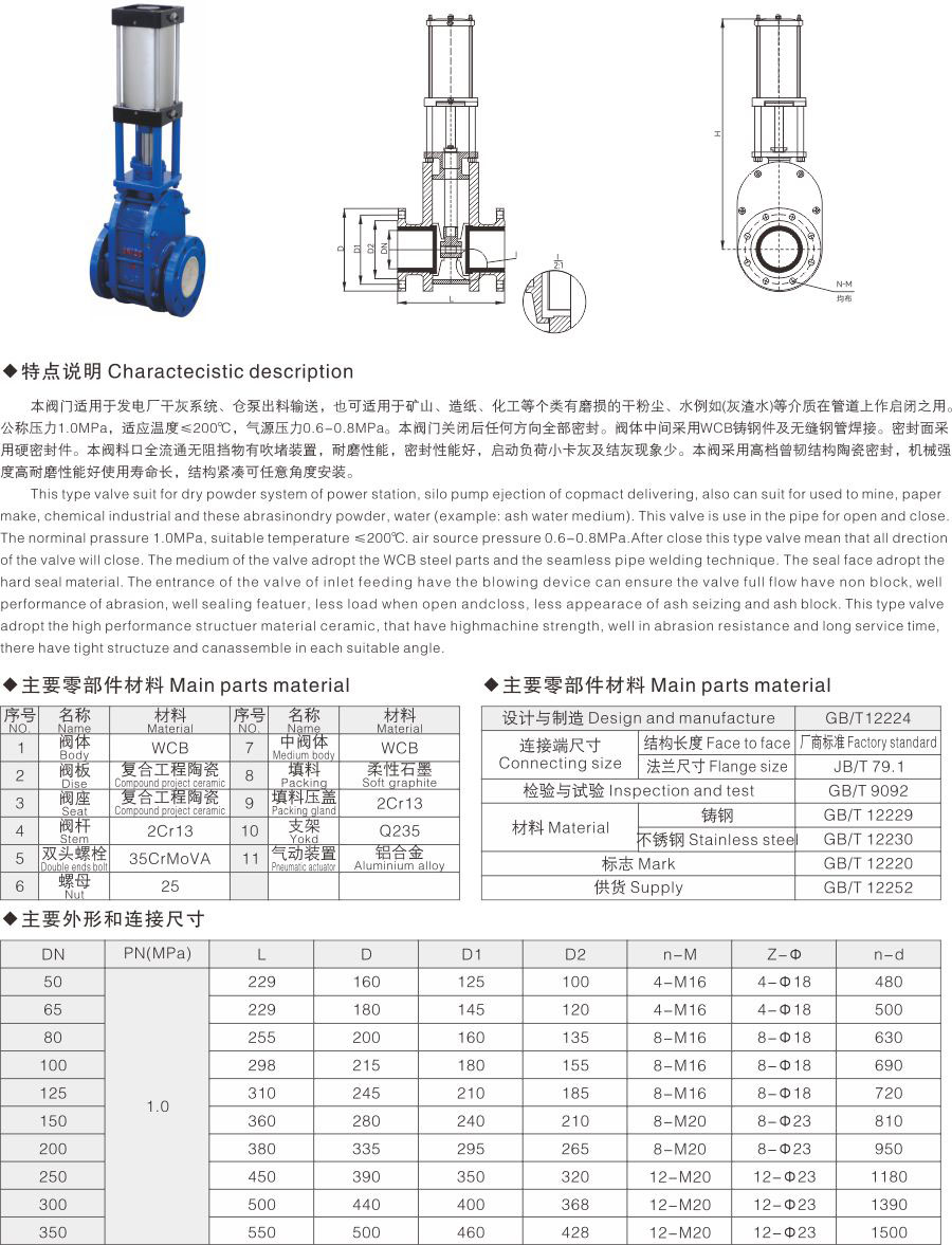 Z644TC氣動陶瓷雙閘板閥(圖1)